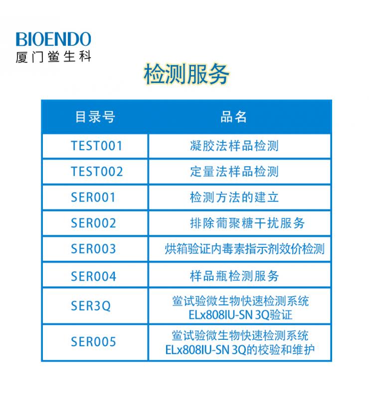 内毒素真菌检测技术服务